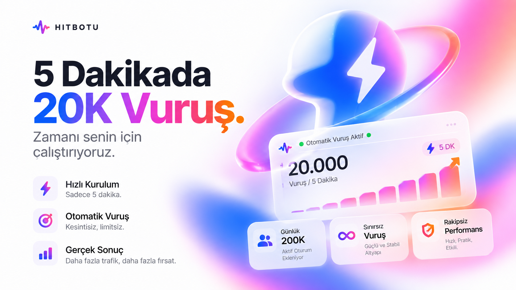 R10 Hit Botu: hizli aktivasyon ikonu — tr.r10hitbotu.cyou